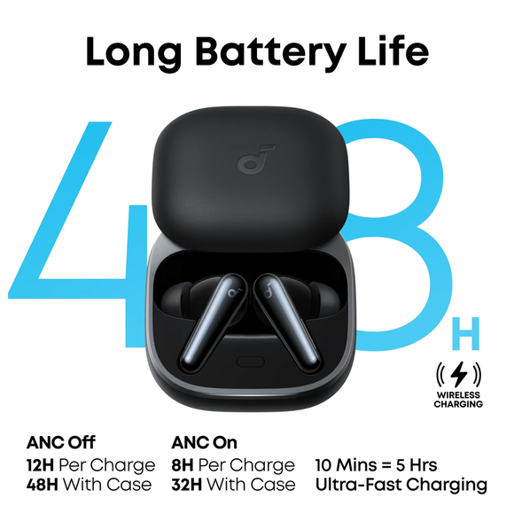 Anker Liberty 5 Earbuds